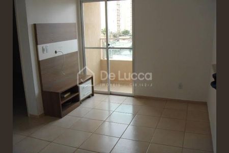 2_photo/94c8c5d3cd.0f5dd5f97f2bff05-ATLAS-1ccf815d-4528-4ac3-887b-da9991d9e22e.jpg de apartamento para alugar com 2 quartos, 56m² em Mansões Santo Antônio, Campinas