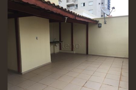 4_photo/94c8c5d3cd.b07c3b3000917e5e-ATLAS-448e1a8e-5d76-4499-af8d-b9204a681dc9.jpg de apartamento para alugar com 2 quartos, 116m² em Mansões Santo Antônio, Campinas