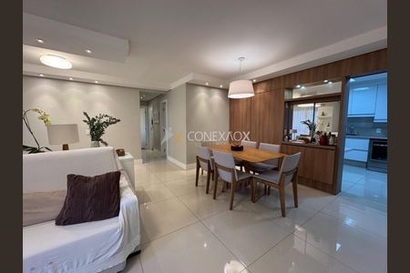 4_photo/94c8c5d3fd.f219a6c507a36e5d-ATLAS-090217c0-1a6b-4780-a9ca-5e42bda96c32.jpg de apartamento para alugar com 4 quartos, 110m² em Chácara Primavera, Campinas