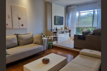 2_photo/94c8c5d44b.dae3ca4a4d36a833-ATLAS-e1c200eb-e8ff-4d92-b08e-572801002c08.jpg de apartamento à venda com 3 quartos, 98m² em Mansões Santo Antônio, Campinas