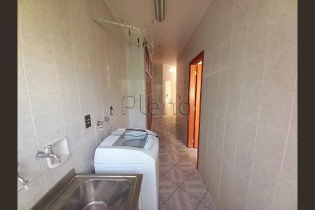 41_photo/94c8c5d83f.edf2212802869f81-ATLAS-7f5df0fd-0038-4f2e-b0d6-7e1ba6214f2b.jpg de casa para alugar com 4 quartos, 302m² em Parque Alto Taquaral, Campinas