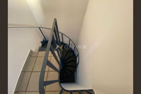 10_photo/94c8c5e351.04a823dc9d4d949a-ATLAS-961177f6-e8e9-4c0d-8a11-f55ff174209a.jpg de casa para alugar com 1 quarto, 60m² em Jardim Nossa Senhora Auxiliadora, Campinas