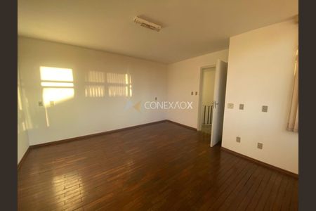 8_photo/94c8c5e351.04a823dc9d4d949a-ATLAS-c278cde8-351d-4abe-9e03-1946bbde92be.jpg de casa para alugar com 1 quarto, 60m² em Jardim Nossa Senhora Auxiliadora, Campinas