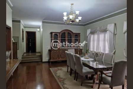 21_photo/94c8c5e67d.73ba5663e042ec75-ATLAS-bcdae0bc-daa3-4a41-b9b8-326c758bd9e6.jpg de casa para alugar com 5 quartos, 650m² em Jardim Nossa Senhora Auxiliadora, Campinas