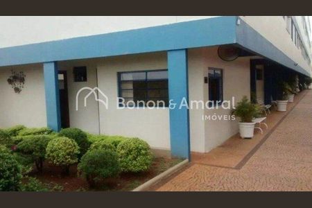 20_photo/94c8c5e793.93b8fa184532727f-ATLAS-c0d16848-5c4d-4e5e-ba3d-527101a32e0c.jpg de casa à venda com 2 quartos, 77m² em Parque Taquaral, Campinas