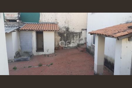 9_photo/94c8c5ed25.f0d246bad4da1cd5-ATLAS-7b9a5329-d56c-4080-a75d-db5ceea89e29.jpg de casa à venda com 2 quartos, 145m² em Vila Nogueira, Campinas