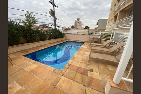 5_photo/94c8c5f089.f593c65414f33db3-ATLAS-3eb0544a-bef5-4fc3-a0af-76beb7215154.jpg de apartamento para alugar com 2 quartos, 58m² em Jardim Bela Vista, Campinas