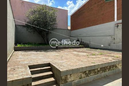 16_photo/94c8c5f3f5.74dbc9aa7d3e0758-ATLAS-0610c601-8a8f-447b-a834-155cc1edbc67.jpg de casa para alugar com 0 quarto, 80m² em Jardim Bela Vista, Campinas