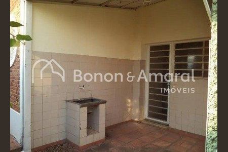 7_photo/94c8c5f403.ceff8192393c33de-ATLAS-8e807b56-e1c8-49fc-85eb-cc617142bc59.jpg de casa para alugar com 3 quartos, 148m² em Taquaral, Campinas
