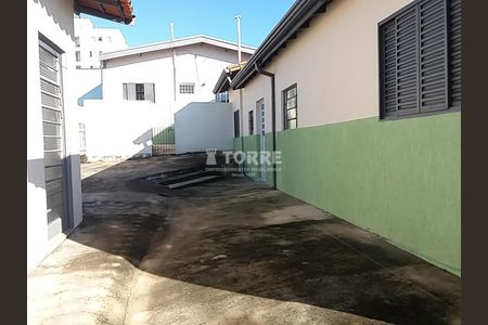 11_photo/94c8c5f473.e1d2c46bde3eb79c-ATLAS-79a875d3-6c96-4f90-9aed-e65f9a0f7d8e.jpg de casa para alugar com 2 quartos, 120m² em Jardim Bela Vista, Campinas