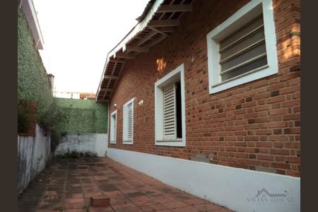 22_photo/94c8c5f6c7.f0d246bad4da1cd5-ATLAS-5f49d537-7735-4f98-8802-1f8aa6d32265.jpg de casa para alugar com 3 quartos, 148m² em Vila Colombia, Campinas