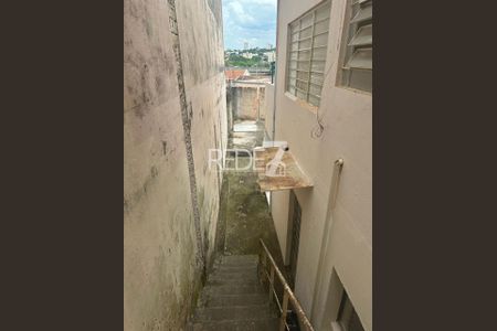 19_photo/94c8c5f6eb.74dbc9aa7d3e0758-ATLAS-f656325e-60a2-4b34-a78e-5b132baaf6f5.jpg de casa para alugar com 3 quartos, 143m² em Vila Colombia, Campinas