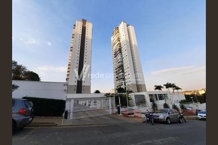 9_photo/94c8c5f721.9845a183adc4e21d-ATLAS-4e4b206f-8111-4d48-82e5-b522d04080d5.jpg de apartamento para alugar com 2 quartos, 67m² em Jardim Belo Horizonte, Campinas