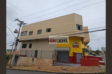 17_photo/94c8c5f743.935c805baf9a7d1f-ATLAS-5a7a5093-8b49-4260-aabc-39a73a389930.jpg de apartamento para alugar com 1 quarto, 50m² em Jardim Belo Horizonte, Campinas