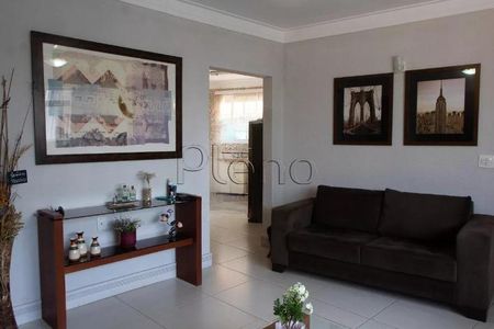 7_photo/94c8c5f82b.9370d20ad95b8eb9-ATLAS-5e8c0a14-cfb3-4016-9a5b-4be817bf1ccc.jpg de casa à venda com 4 quartos, 180m² em Taquaral, Campinas