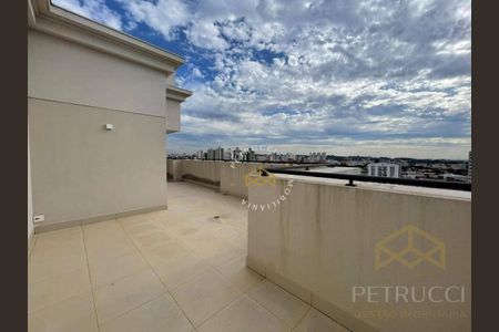 3_photo/94c8c5f973.85d277b5844b365a-ATLAS-0eb216ae-e10c-4c88-aa78-ddef4bf56744.jpg de apartamento à venda com 4 quartos, 204m² em Vila Iza, Campinas