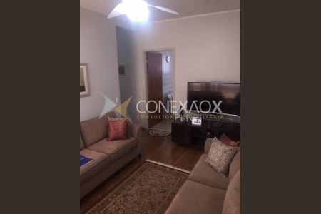 4_photo/94c8c5f97f.e5b0f526cad1f31c-ATLAS-1c63da41-01ca-4e18-9f51-a0e83cd55ee8.jpg de apartamento à venda com 3 quartos, 75m² em Taquaral, Campinas