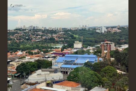 3_photo/94c8c5f98b.20b1407c08fdccdc-ATLAS-273a834a-65f5-428a-a962-03c81a1b4da5.jpg de apartamento à venda com 1 quarto, 45m² em Taquaral, Campinas