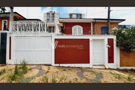 2_photo/94c8c5f9af.5a85c5bdfef41cf9-ATLAS-a1a7d981-24b2-4551-aef6-3d2984c2cd3f.jpg de casa à venda com 3 quartos, 117m² em Vila Iza, Campinas