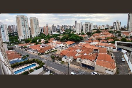 2_photo/94c8c5f9ed.0f40939882b5fed4-ATLAS-0f307c0d-1d12-4e96-a1d9-8edbaa0fca49.jpg de apartamento para alugar com 2 quartos, 53m² em Jardim Belo Horizonte, Campinas