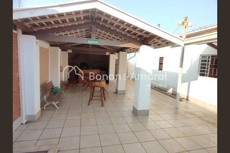 5_photo/94c8c5fb47.bdf1def5ceb5107f-ATLAS-5ddf08b8-4db8-43bf-9ddf-9afe664d3b26.jpg de casa à venda com 3 quartos, 190m² em Jardim Campinas, Campinas