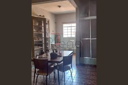 5_photo/94c8c5fc6d.04a823dc9d4d949a-ATLAS-54be947c-d13e-44bb-aee4-e99028be23fa.jpg de casa à venda com 3 quartos, 152m² em Jardim Dom Bosco, Campinas