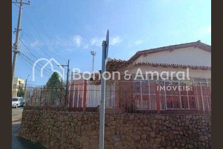 1_photo/94c8c5fec9.ceff8192393c33de-ATLAS-44a1781f-31ef-4412-a1c3-e13824e266c4.jpg de casa para alugar com 2 quartos, 100m² em Taquaral, Campinas