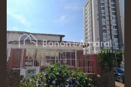 3_photo/94c8c5fec9.ceff8192393c33de-ATLAS-57fbde75-d42b-4fcd-8a03-d72be0ad60f2.jpg de casa para alugar com 2 quartos, 100m² em Taquaral, Campinas