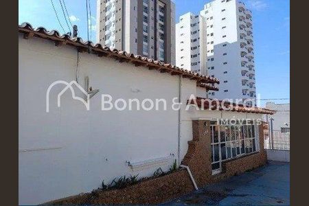 3_photo/94c8c5fec9.ceff8192393c33de-ATLAS-5bcaa08d-0e50-4f22-9ed2-67989f8663ae.jpg de casa para alugar com 2 quartos, 100m² em Taquaral, Campinas