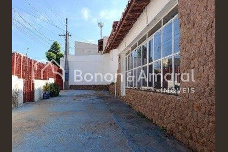 9_photo/94c8c5fec9.ceff8192393c33de-ATLAS-cf2751bf-b90f-4aac-9b9b-5b66113544c0.jpg de casa para alugar com 2 quartos, 100m² em Taquaral, Campinas