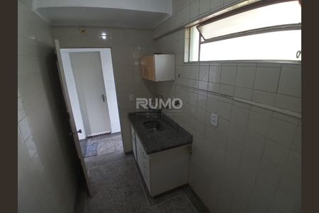 3_photo/94c8c5ffc1.561dcad3d0cedf12-ATLAS-3395a6af-59a1-41bf-bedb-0ab7d01900c0.jpg de apartamento à venda com 1 quarto, 35m² em Taquaral, Campinas