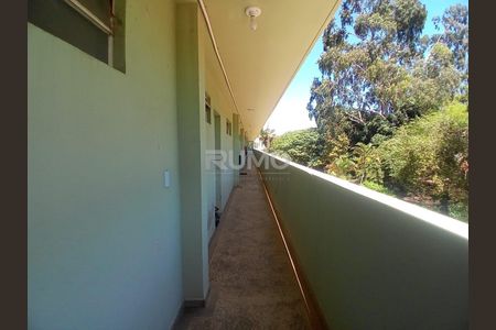 5_photo/94c8c5ffc1.f06b5fedd8dc0c0b-ATLAS-c0f7f1ff-a0dd-4ec0-9bae-ea009bebb97e.jpg de apartamento à venda com 1 quarto, 35m² em Taquaral, Campinas