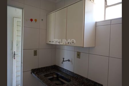 9_photo/94c8c5ffc1.f06b5fedd8dc0c0b-ATLAS-f4dba3fc-89f4-4017-aea6-ec47687b210f.jpg de apartamento à venda com 1 quarto, 35m² em Taquaral, Campinas