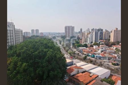 4_photo/94c8c5ffdf.32a8019b0364636a-ATLAS-16b0e9e2-d3b1-46b8-99b1-8aa80dc213b0.jpg de apartamento para alugar com 1 quarto, 35m² em Cambuí, Campinas