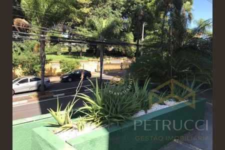 2_photo/94c8c6021d.e5a4d8cd5374b3c4-ATLAS-1d5dd5b8-a0be-429c-9a6d-deaf316ff8be.jpg de apartamento à venda com 1 quarto, 39m² em Jardim Chapadão, Campinas