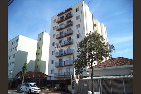 6_photo/94c8c6041f.bd2dffe6b68feeb7-ATLAS-5c9f9b52-043a-4d0f-8780-e894f89bb8a3.jpg de apartamento à venda com 1 quarto, 63m² em Vila Nova, Campinas