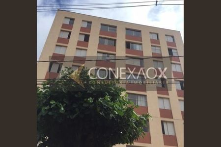 4_photo/94c8c6051f.2899b17cdfb92887-ATLAS-086d63b1-5c7d-44ad-979f-949b5d71d48e.jpg de apartamento para alugar com 3 quartos, 78m² em Jardim Brasil, Campinas