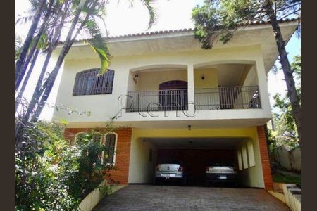 1_photo/94c8c60ed7.92bd7eb76981e119-ATLAS-30b8b8e8-9ec1-4985-bd53-d60f90e97b6b.jpg de casa à venda com 4 quartos, 402m² em Jardim Nossa Senhora Auxiliadora, Campinas