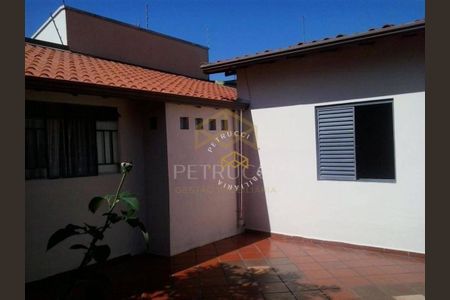 12_photo/94c8c60f1f.0dba02f6e03a3679-ATLAS-9a50cd65-394a-49f5-a827-5322ae2f1a84.jpg de casa para alugar com 2 quartos, 128m² em Jardim Nossa Senhora Auxiliadora, Campinas