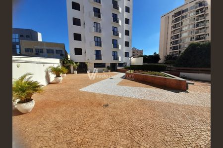 8_photo/94c8c60fb5.e8071967d9567d40-ATLAS-1d7a60af-2a33-4940-9a67-32e58d5d8ce4.jpg de apartamento para alugar com 2 quartos, 81m² em Jardim Guanabara, Campinas