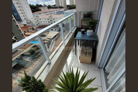 2_photo/94c8c6106f.ead0744c2329e0c8-ATLAS-487415ff-2175-4a88-9fcb-59b86de358f8.jpg de apartamento à venda com 1 quarto, 45m² em Vila Nova, Campinas