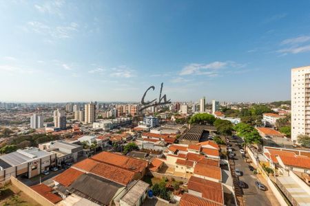 5_photo/94c8c6116b.d70948cd37f6cfc6-ATLAS-45ed6db5-6522-454c-8833-45bd3fc05fab.jpg de apartamento para alugar com 2 quartos, 58m² em Vila Nova, Campinas