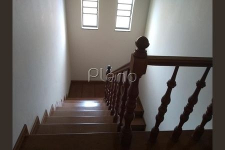 8_photo/94c8c6168d.6e9143fe3d472e43-ATLAS-6a6d9e5e-106a-4bc2-9d71-e298ce095680.jpg de casa à venda com 4 quartos, 331m² em Jardim Chapadão, Campinas