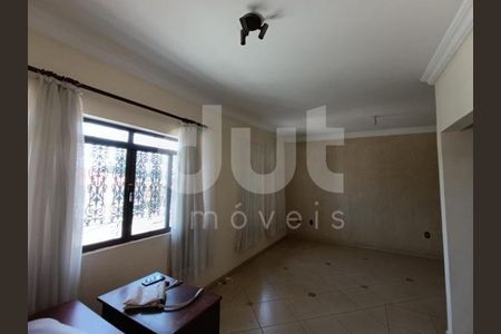 3_photo/94c8c6185b.f38e38137a2159e3-ATLAS-4e27e3d0-65bd-4528-b7f6-be8e55d85614.jpg de casa à venda com 3 quartos, 148m² em Jardim Chapadão, Campinas