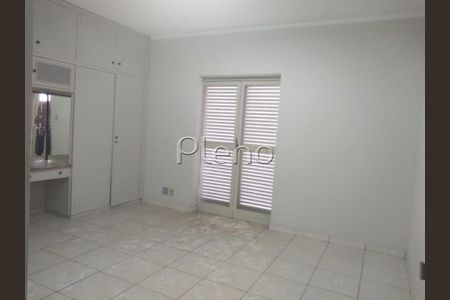 7_photo/94c8c618c1.37cb06cf9857ae2b-ATLAS-156d9a97-928e-4010-ae5d-ac7cabcc7255.jpg de casa para alugar com 6 quartos, 170m² em Jardim Chapadão, Campinas