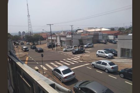 6_photo/94c8c618c1.37cb06cf9857ae2b-ATLAS-6cd78c66-89f4-4d3c-a0d0-f9ebe93ef8bf.jpg de casa para alugar com 6 quartos, 170m² em Jardim Chapadão, Campinas