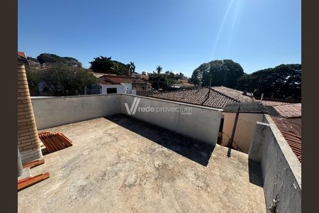 37_photo/94c8c61cbb.1463d70521bc8e9f-ATLAS-4d87ba5b-3761-4123-b5c6-a73fdc775f1f.jpg de casa à venda com 4 quartos, 256m² em Jardim Chapadão, Campinas