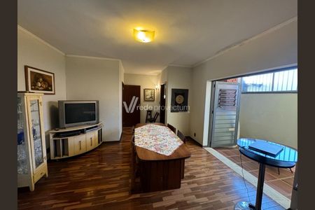 10_photo/94c8c61cbb.1463d70521bc8e9f-ATLAS-73e58ec5-4db4-4266-8a5b-8532a40dd05f.jpg de casa à venda com 4 quartos, 256m² em Jardim Chapadão, Campinas