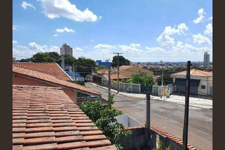 10_photo/94c8c61e4d.f4be017528f12603-ATLAS-9f1b231e-2c4a-49de-a249-7c9c308c1331.jpg de casa para alugar com 2 quartos, 220m² em Jardim Chapadão, Campinas