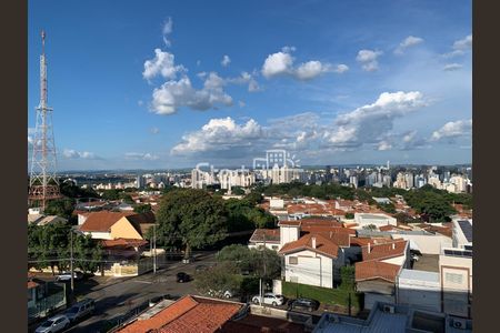 25_photo/94c8c61ed3.42c3b03fe7a2fb2a-ATLAS-7ec3e642-388f-4251-bd8f-b20fe31d83d1.jpg de apartamento para alugar com 2 quartos, 60m² em Jardim Chapadão, Campinas